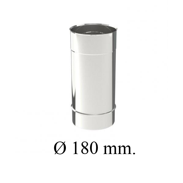 EW 180 mm